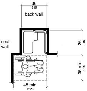 48 inch clear floor space required