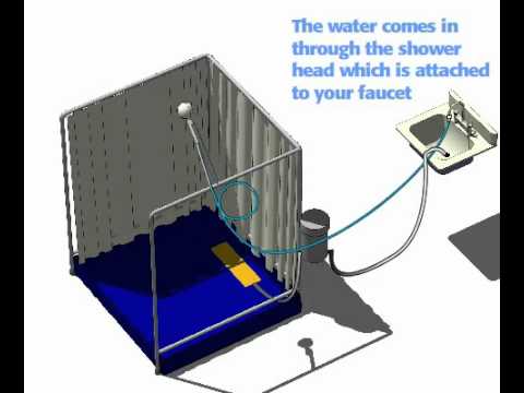 How the Portable Shower System Works